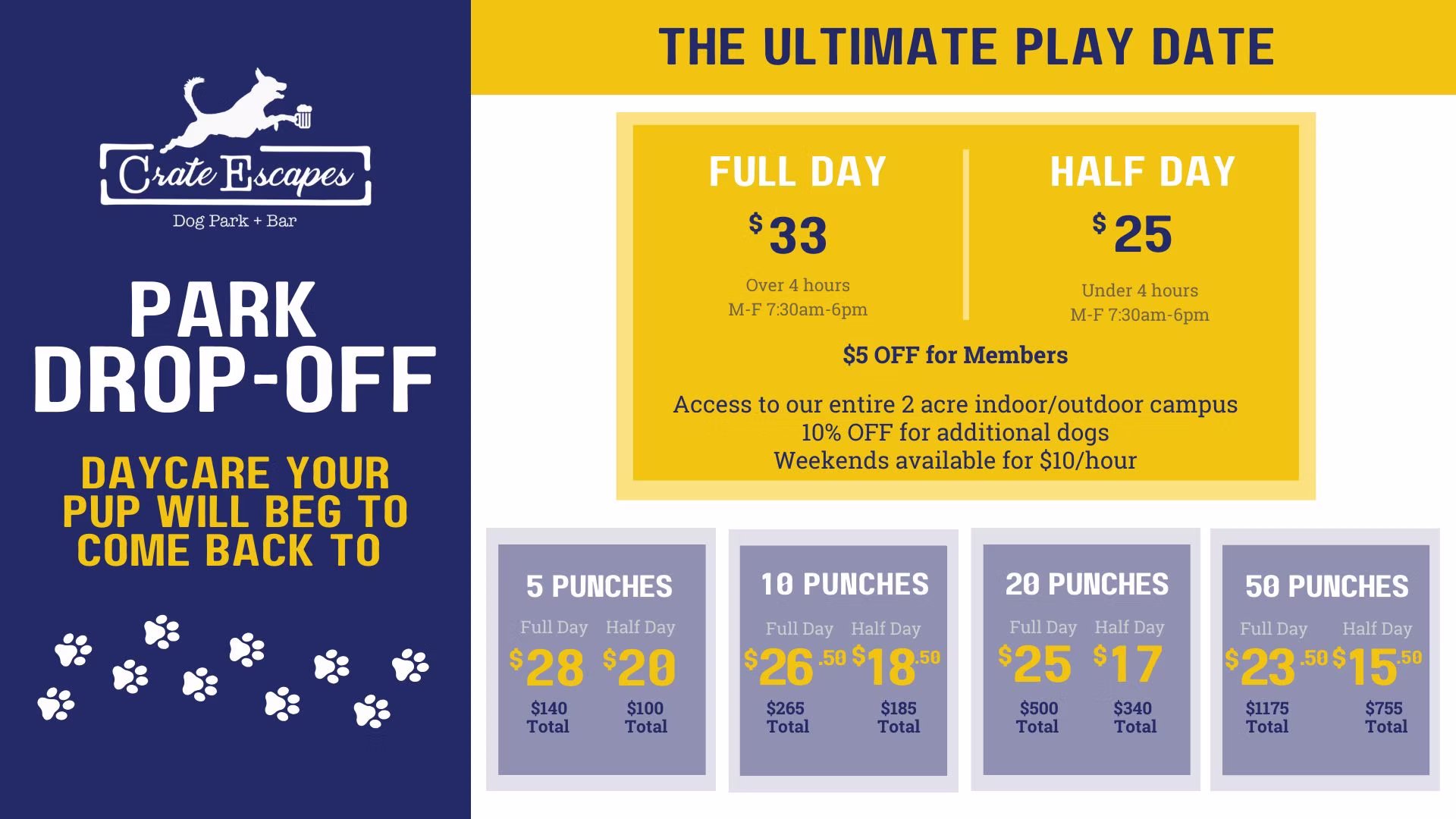 Crate Escapes doggy day care pricing options for half days, full days and packages